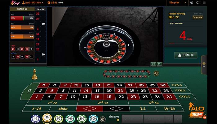 Luật chơi Roulette Online tại Casino ALO789 Luật chơi Roulette Online tại Casino ALO789