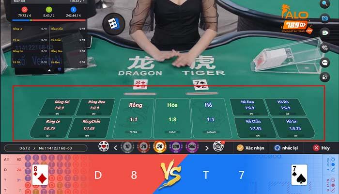 Rồng Hổ Online tại Casino ALO789 có nhiều cửa đặt cược hấp dẫn Rồng Hổ Online tại Casino ALO789 có nhiều cửa đặt cược hấp dẫn