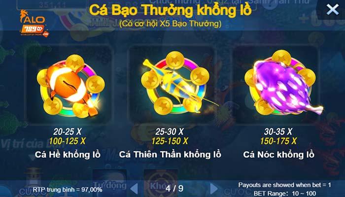Vua Đánh Cá có hệ thống mục tiêu đa dạng Vua Đánh Cá có hệ thống mục tiêu đa dạng